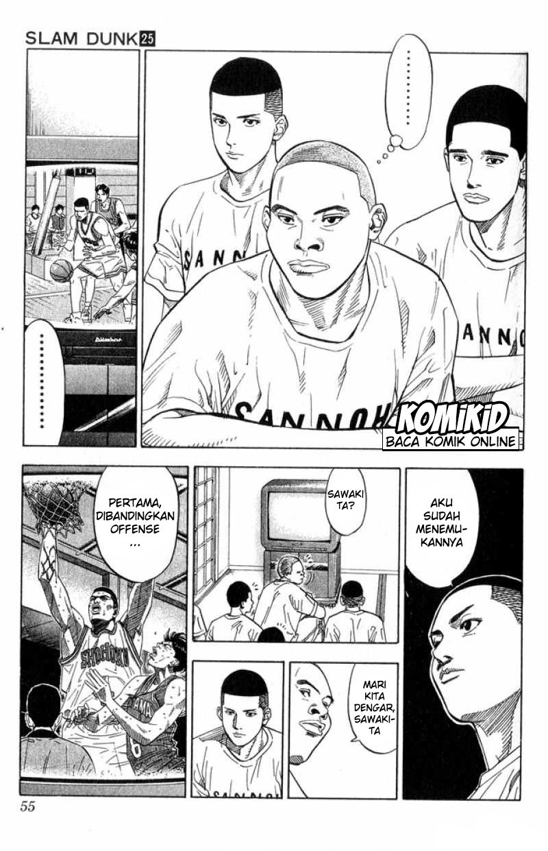 Read Slam Dunk ID Manga Online