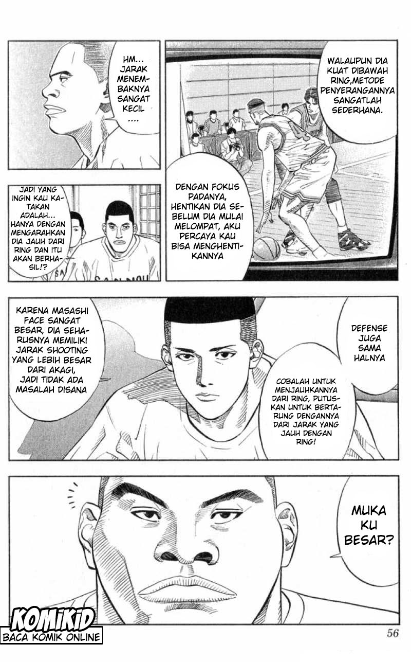 Read Slam Dunk ID Manga Online