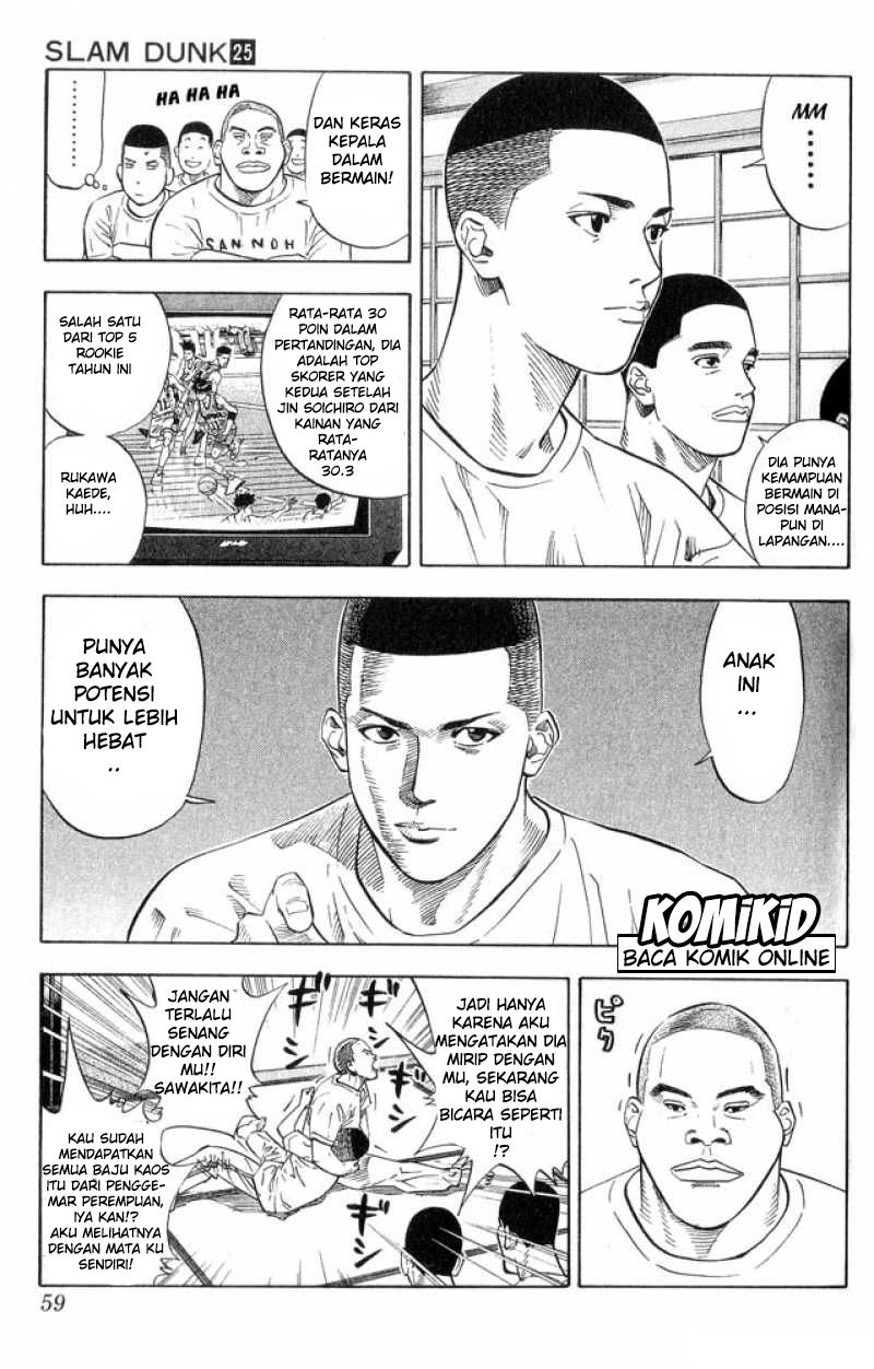 Read Slam Dunk ID Manga Online