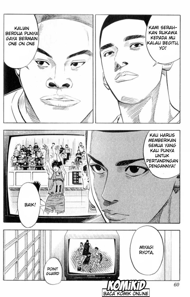 Read Slam Dunk ID Manga Online