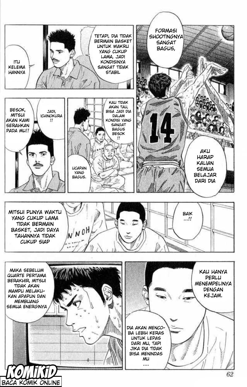 Read Slam Dunk ID Manga Online