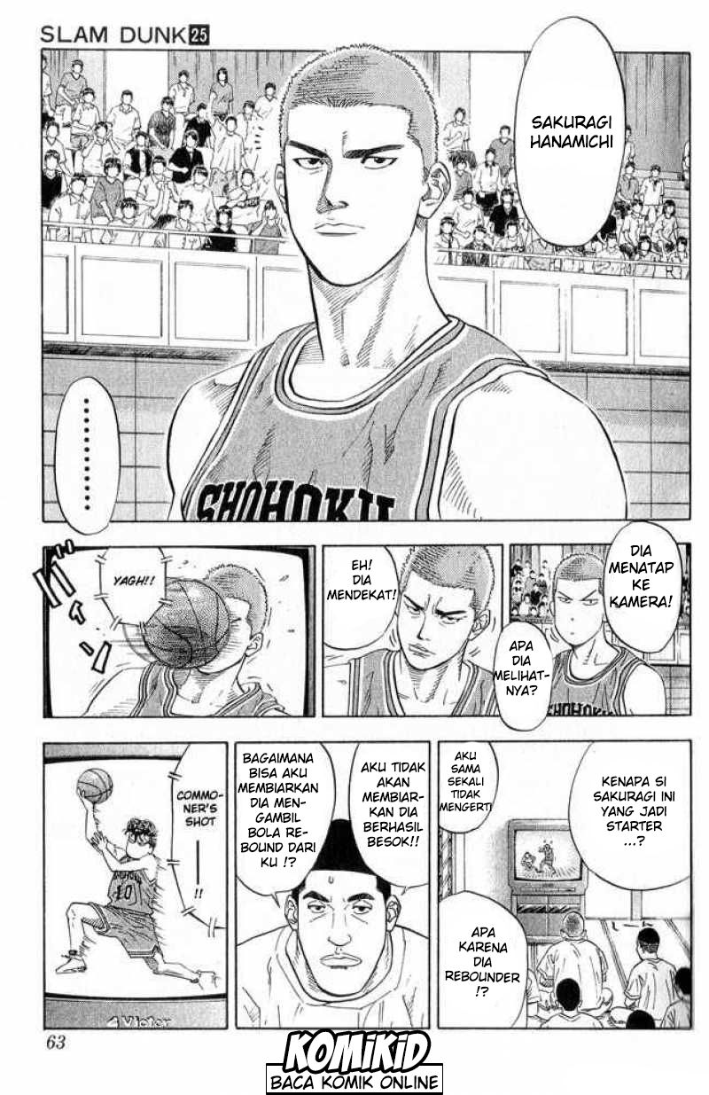 Read Slam Dunk ID Manga Online