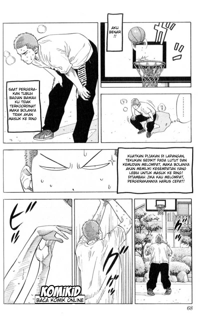 Read Slam Dunk ID Manga Online