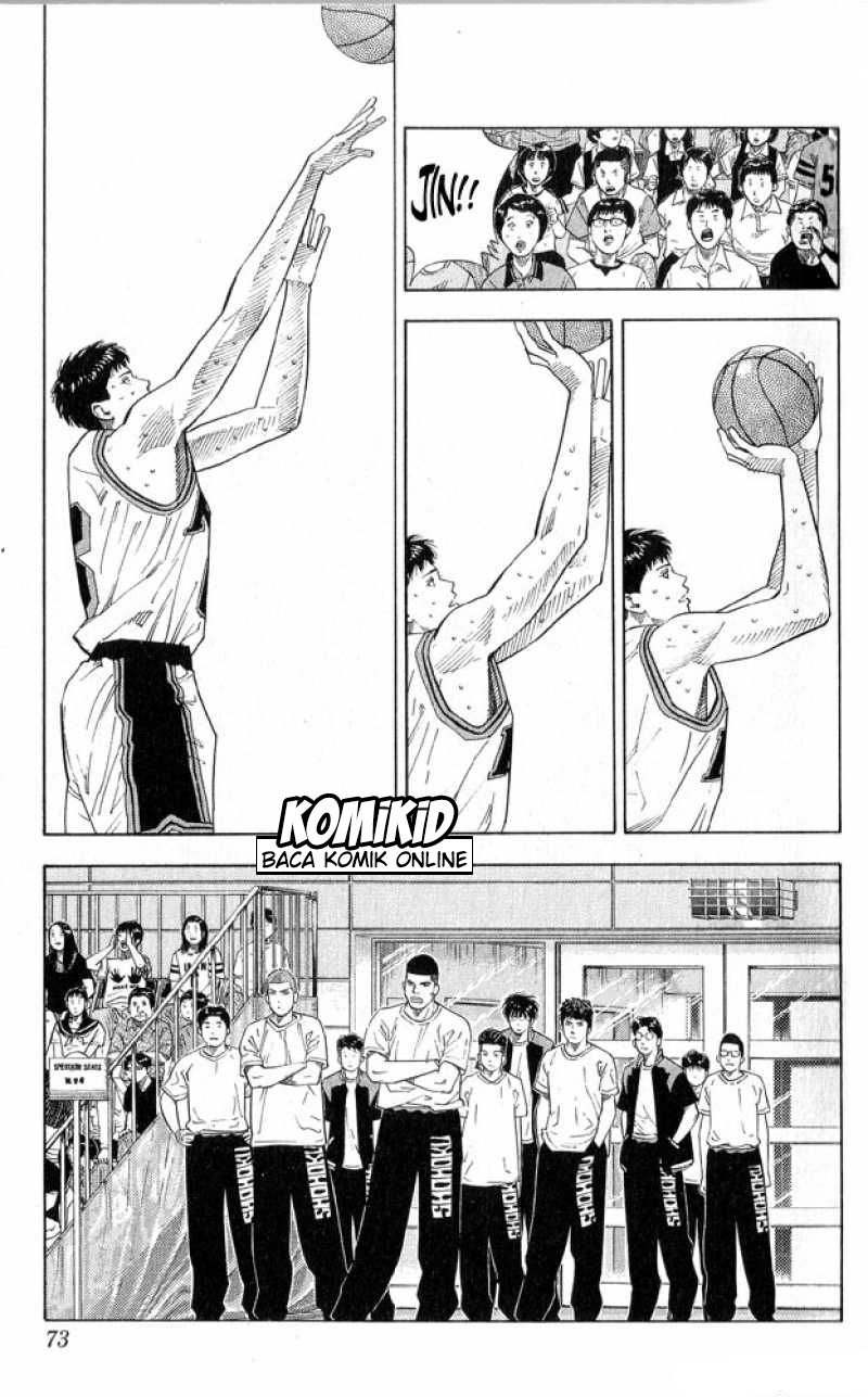 Read Slam Dunk ID Manga Online