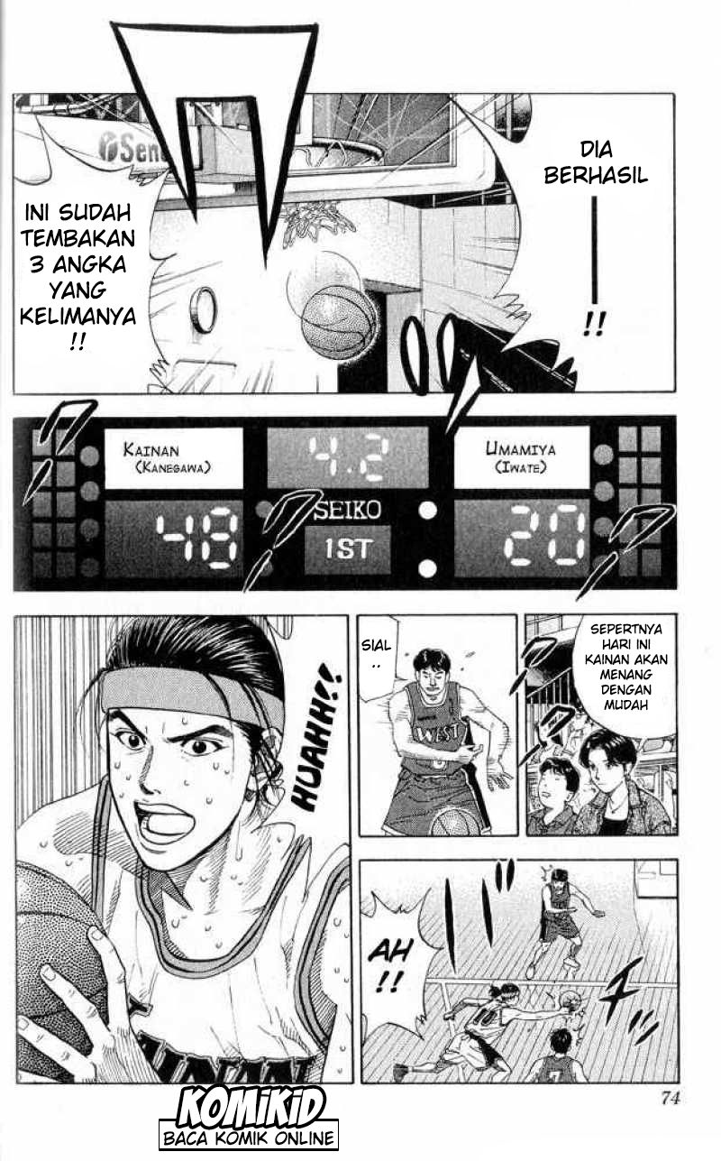 Read Slam Dunk ID Manga Online