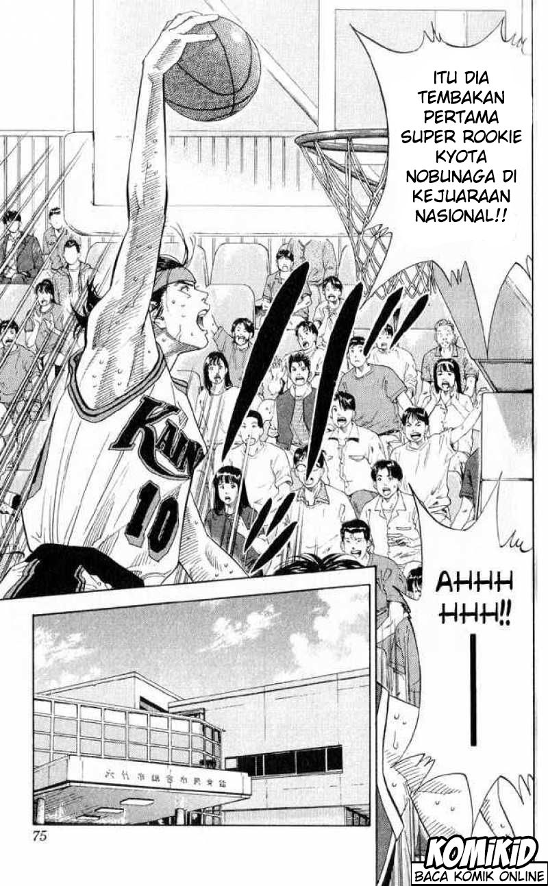 Read Slam Dunk ID Manga Online
