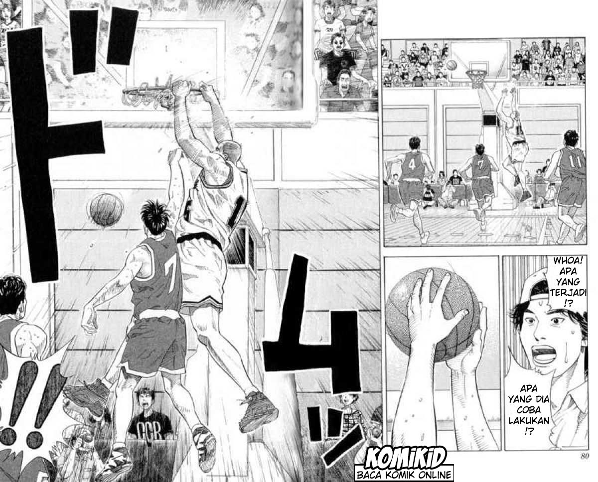 Read Slam Dunk ID Manga Online