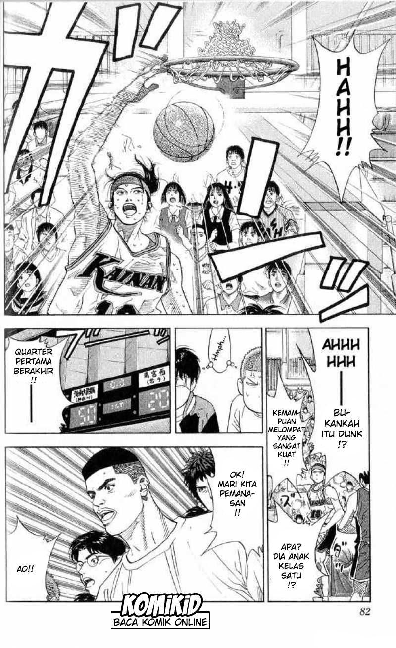 Read Slam Dunk ID Manga Online