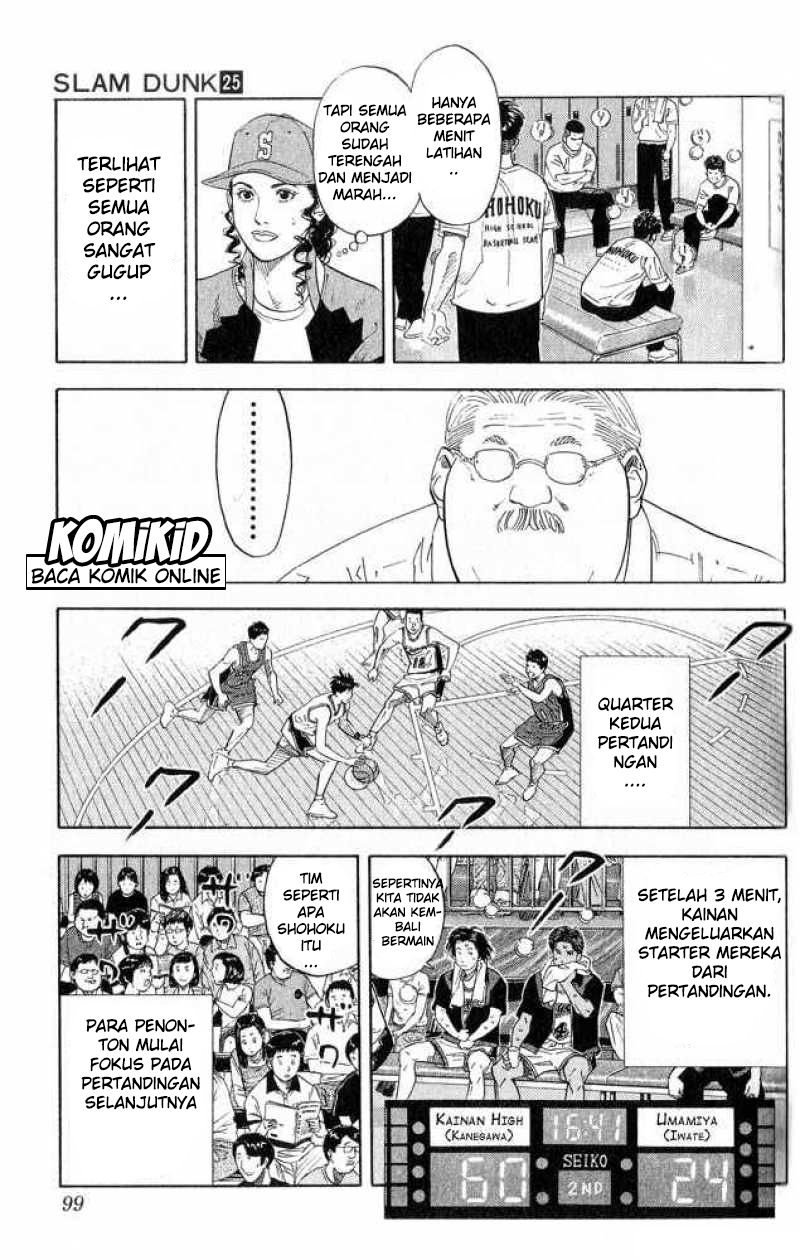 Read Slam Dunk ID Manga Online
