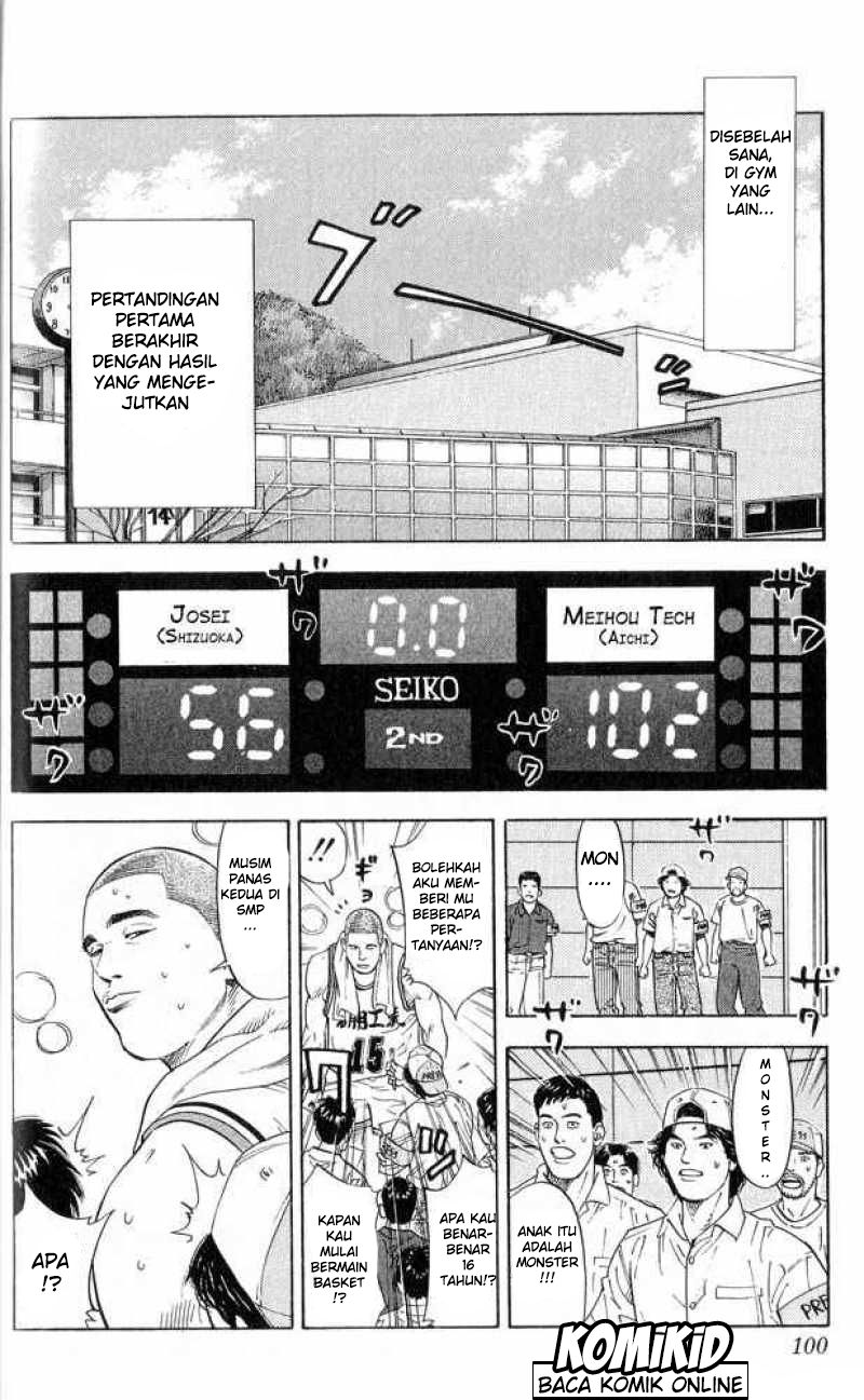 Read Slam Dunk ID Manga Online