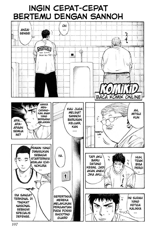 Read Slam Dunk ID Manga Online
