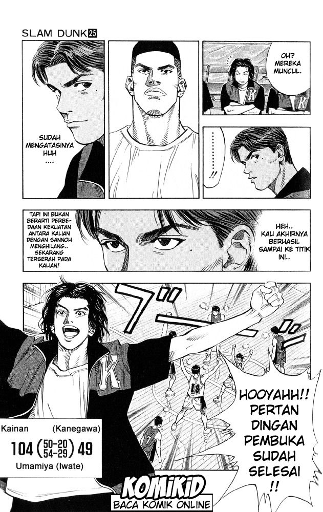 Read Slam Dunk ID Manga Online