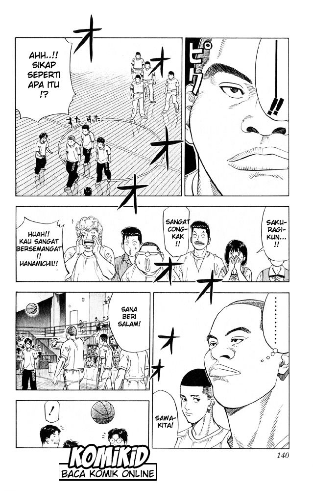 Read Slam Dunk ID Manga Online