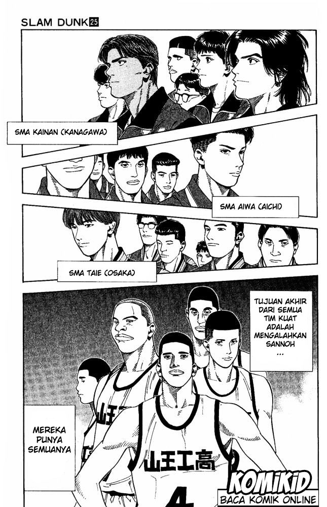 Read Slam Dunk ID Manga Online