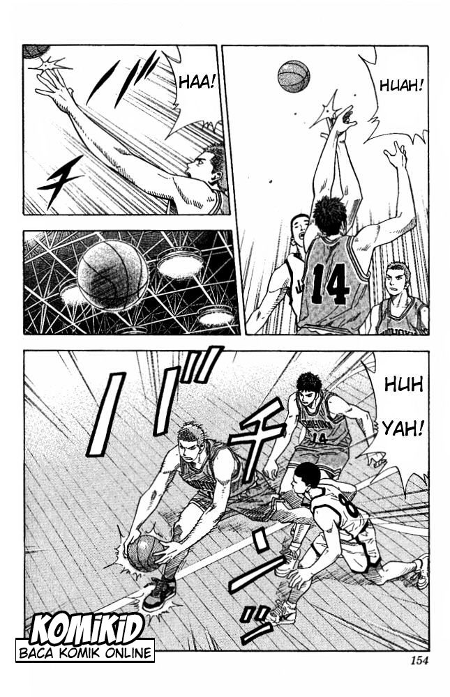 Read Slam Dunk ID Manga Online