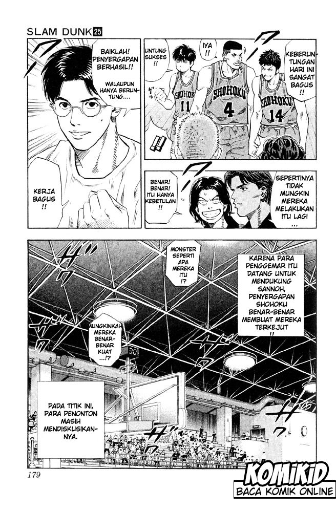 Read Slam Dunk ID Manga Online