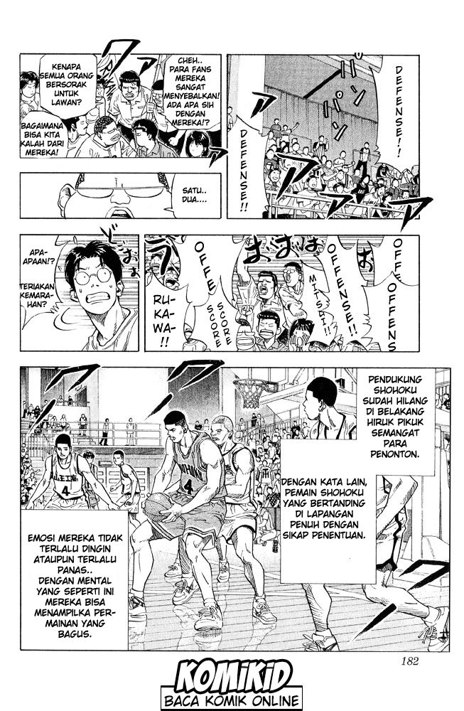 Read Slam Dunk ID Manga Online