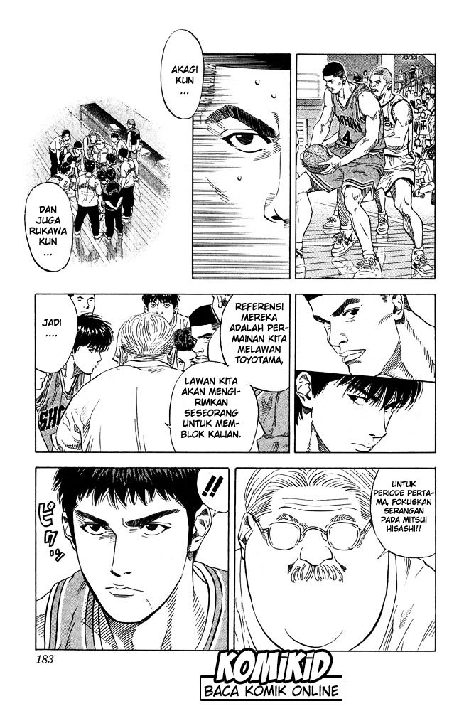 Read Slam Dunk ID Manga Online
