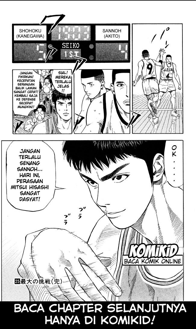 Read Slam Dunk ID Manga Online