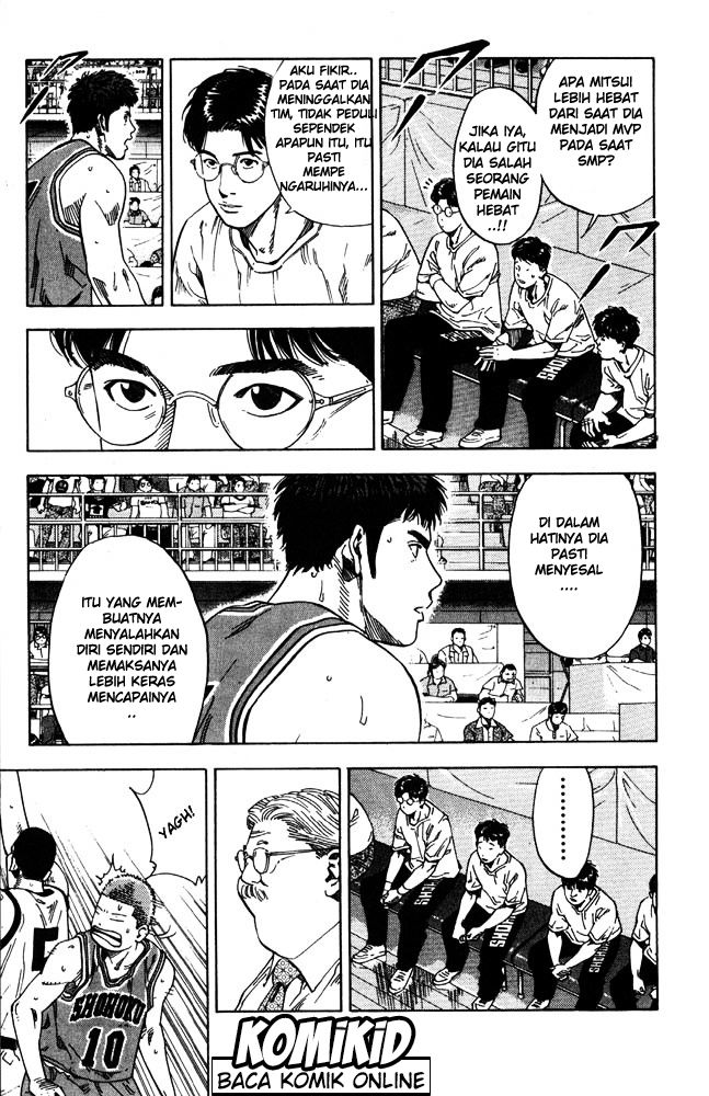 Read Slam Dunk ID Manga Online