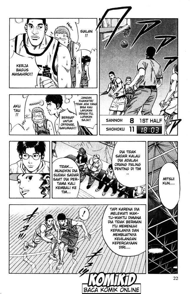 Read Slam Dunk ID Manga Online