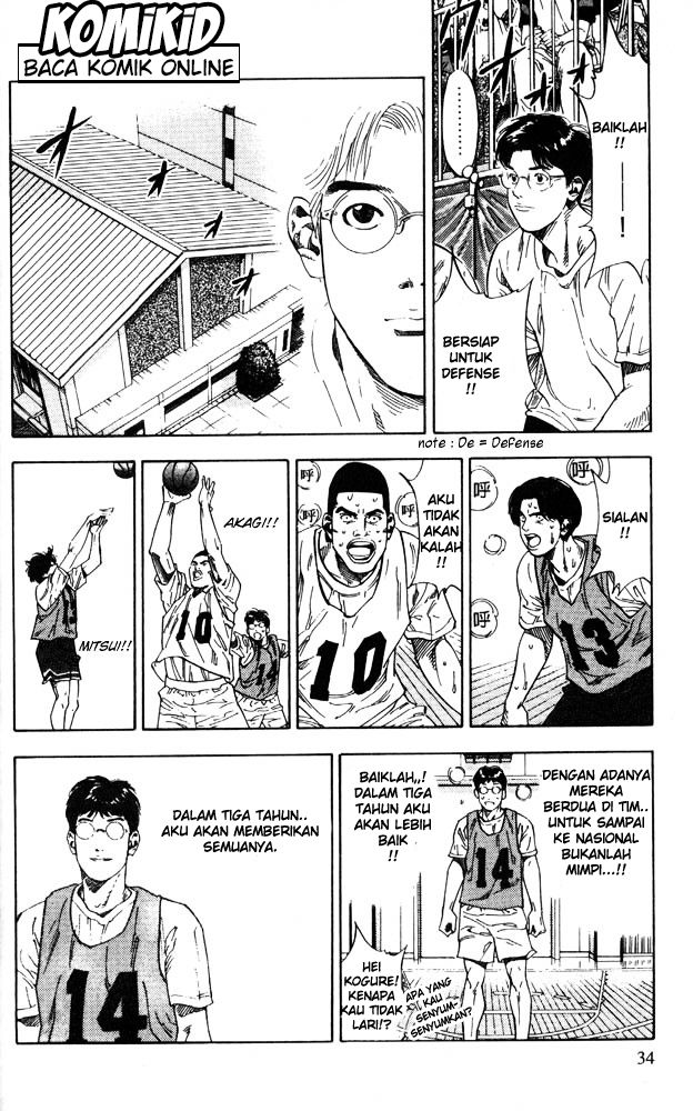 Read Slam Dunk ID Manga Online