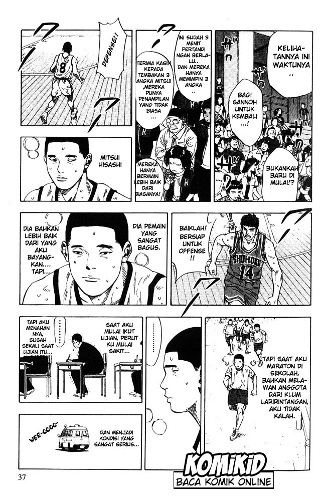 Read Slam Dunk ID Manga Online