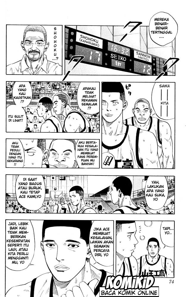 Read Slam Dunk ID Manga Online