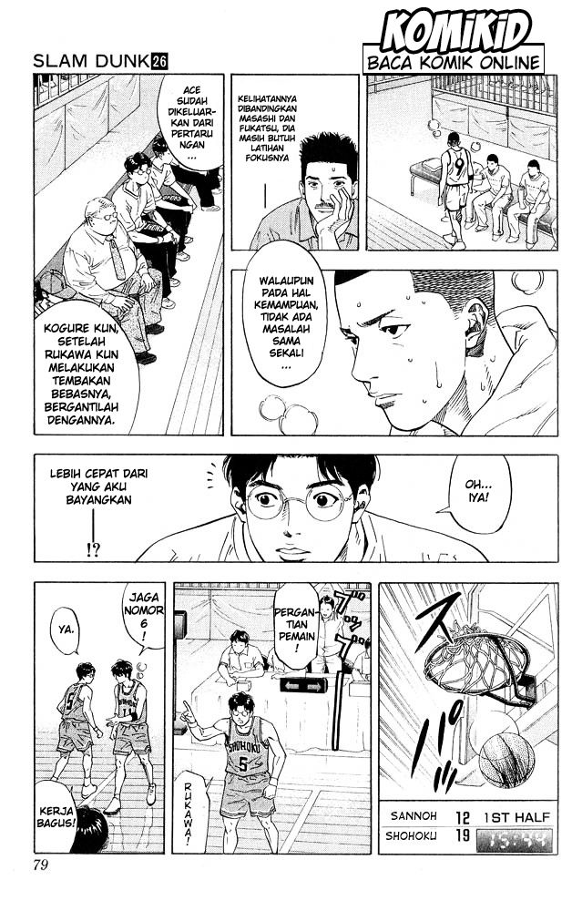 Read Slam Dunk ID Manga Online