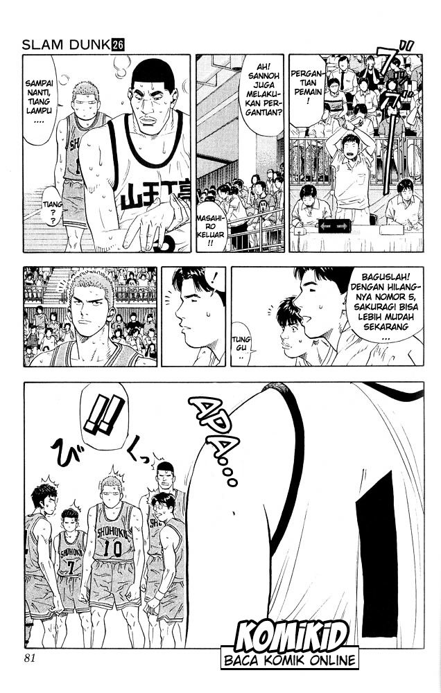 Read Slam Dunk ID Manga Online