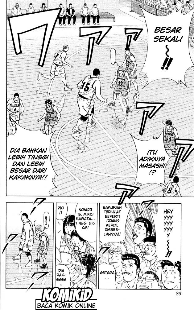 Read Slam Dunk ID Manga Online