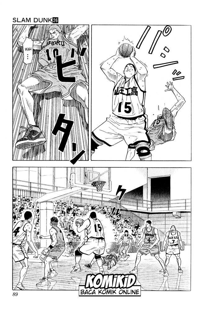 Read Slam Dunk ID Manga Online