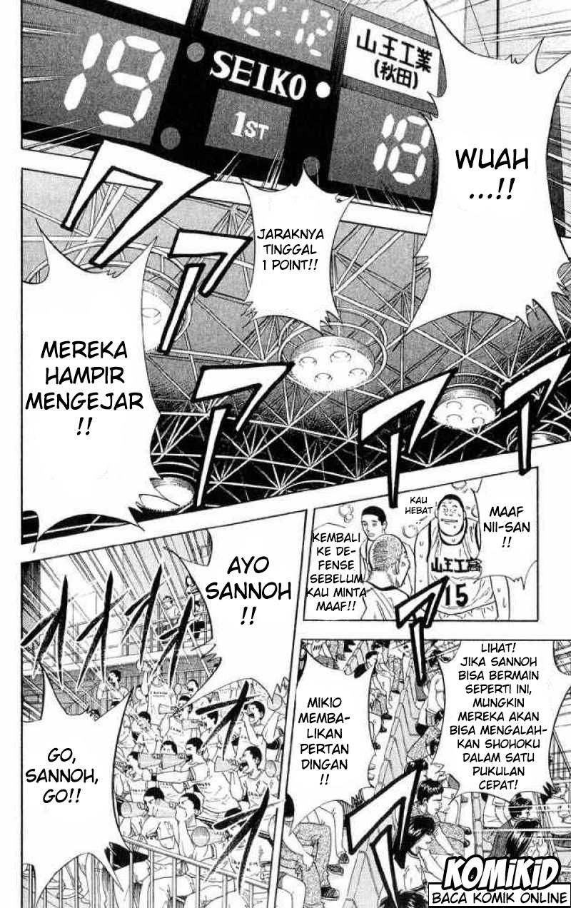 Read Slam Dunk ID Manga Online