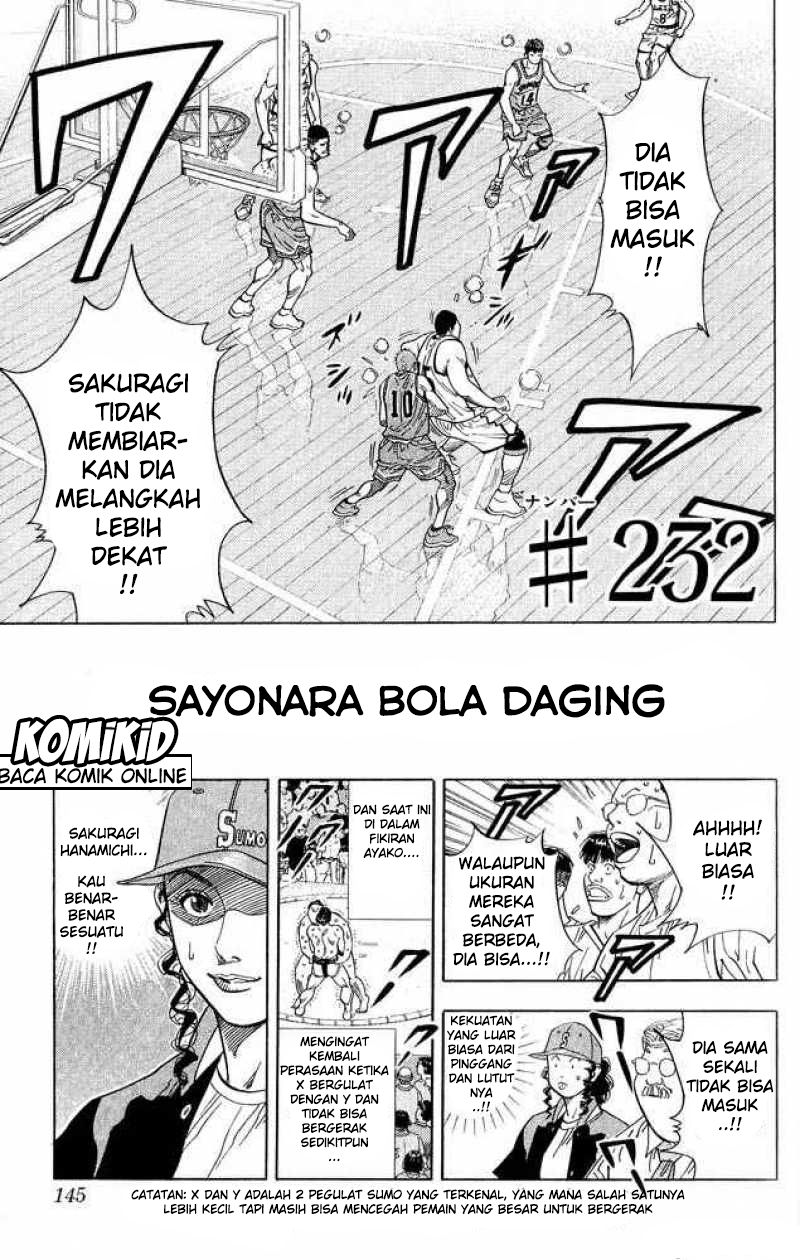 Read Slam Dunk ID Manga Online