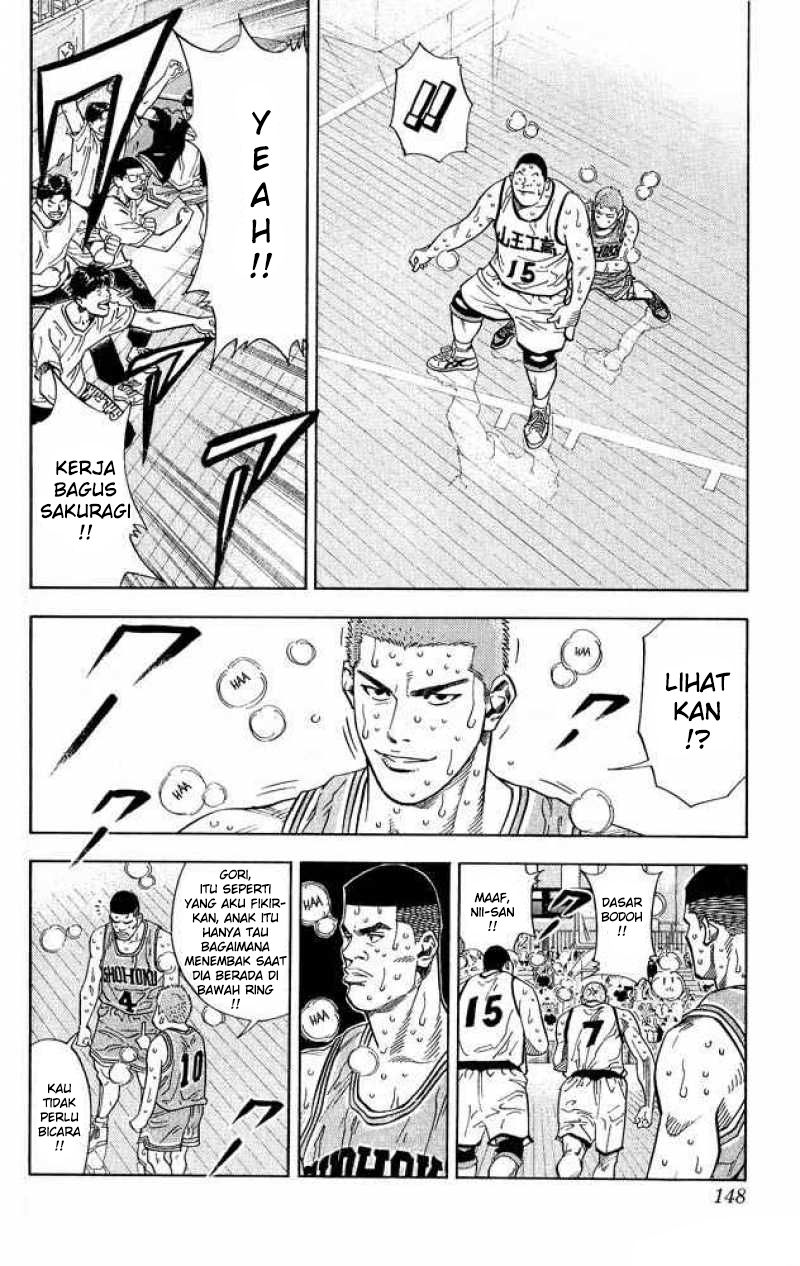 Read Slam Dunk ID Manga Online
