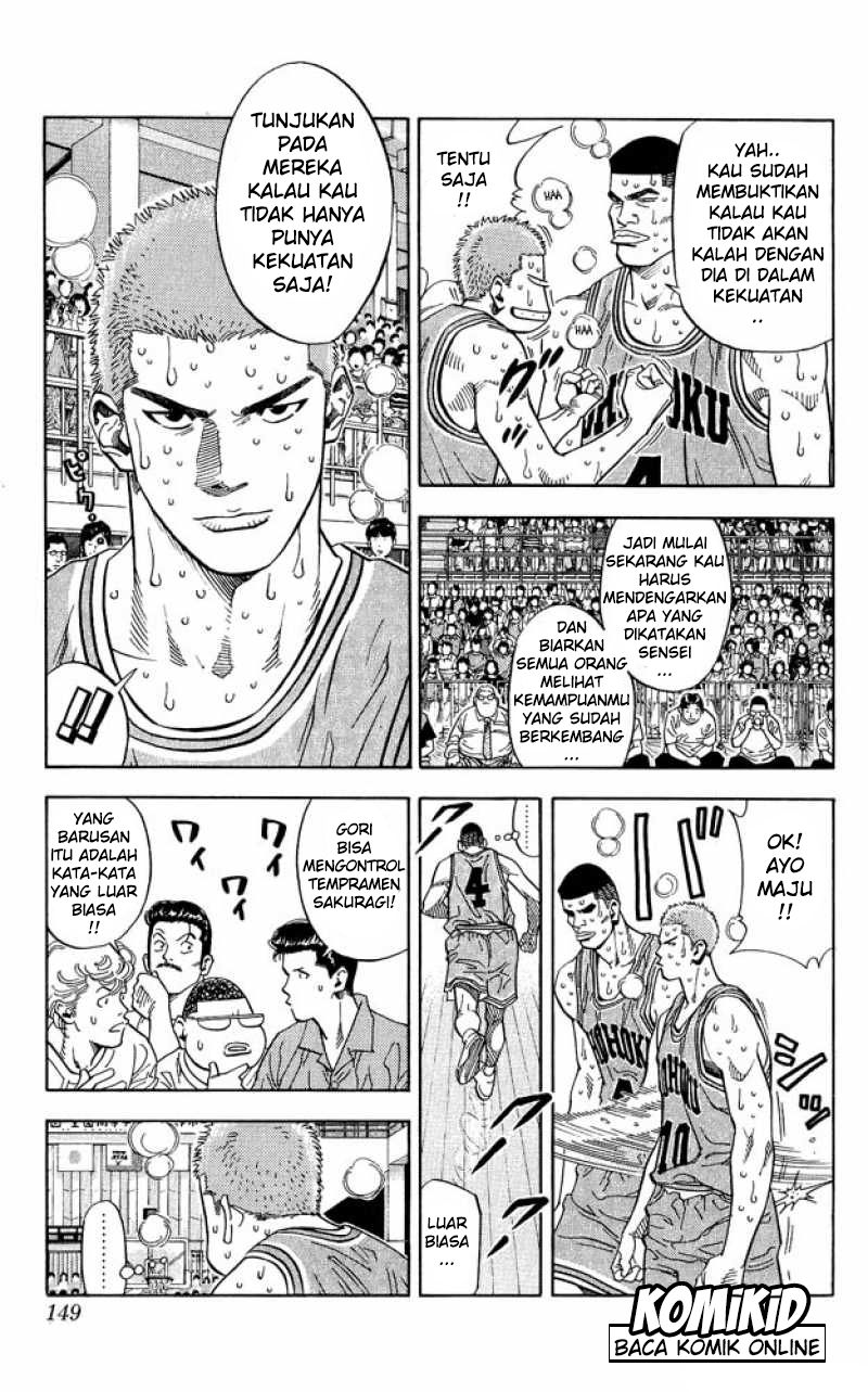 Read Slam Dunk ID Manga Online