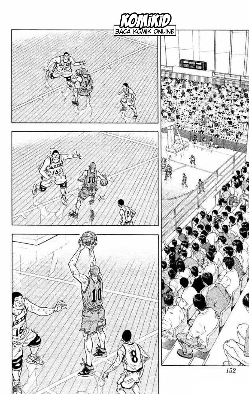Read Slam Dunk ID Manga Online