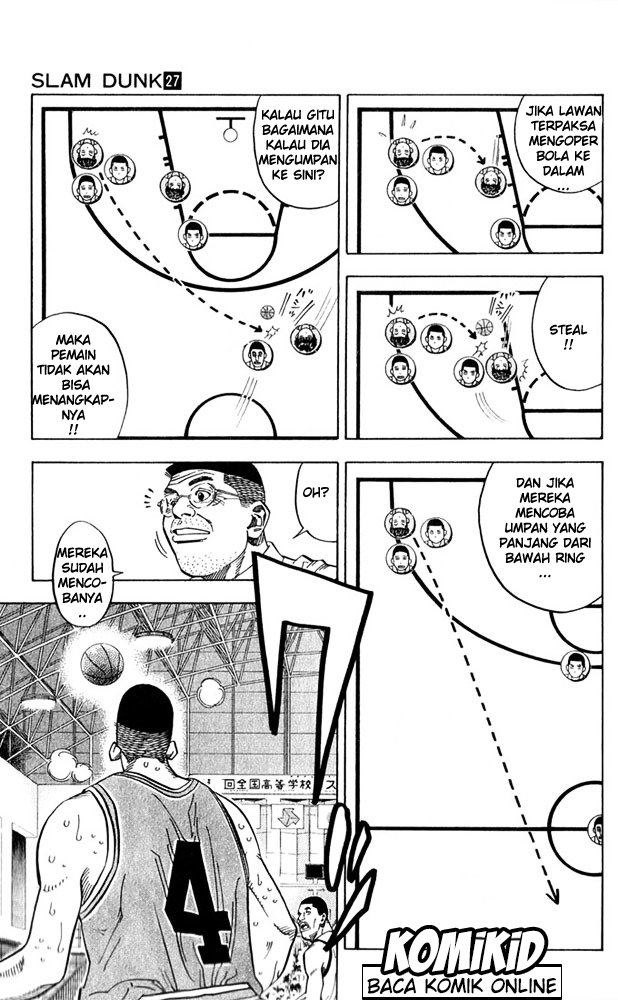 Read Slam Dunk ID Manga Online