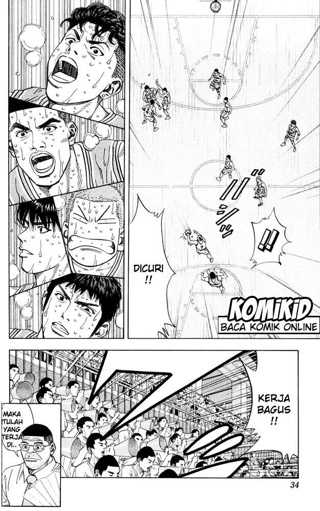 Read Slam Dunk ID Manga Online