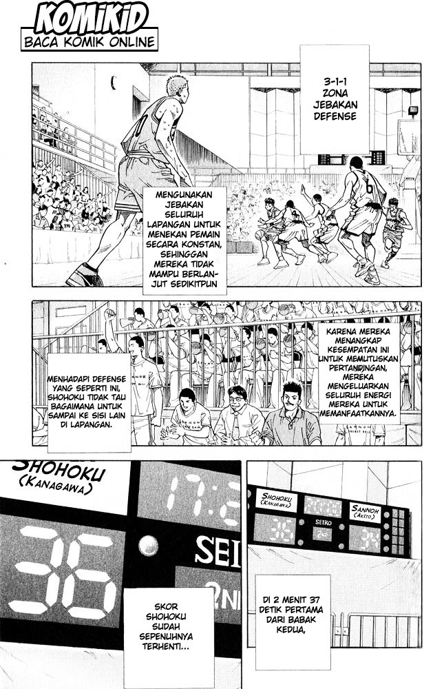 Read Slam Dunk ID Manga Online