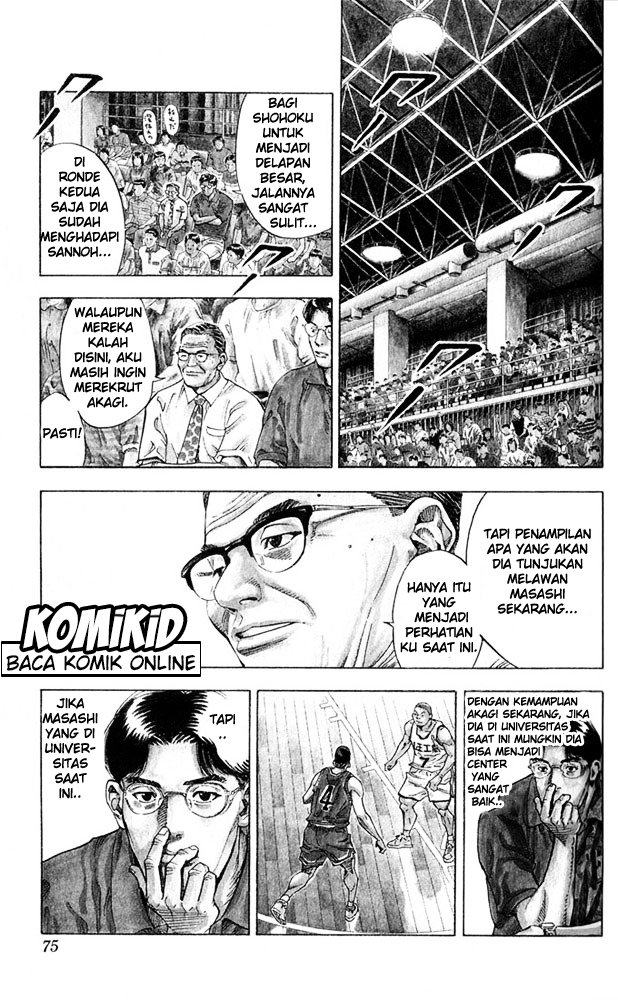 Read Slam Dunk ID Manga Online