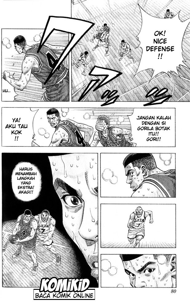 Read Slam Dunk ID Manga Online