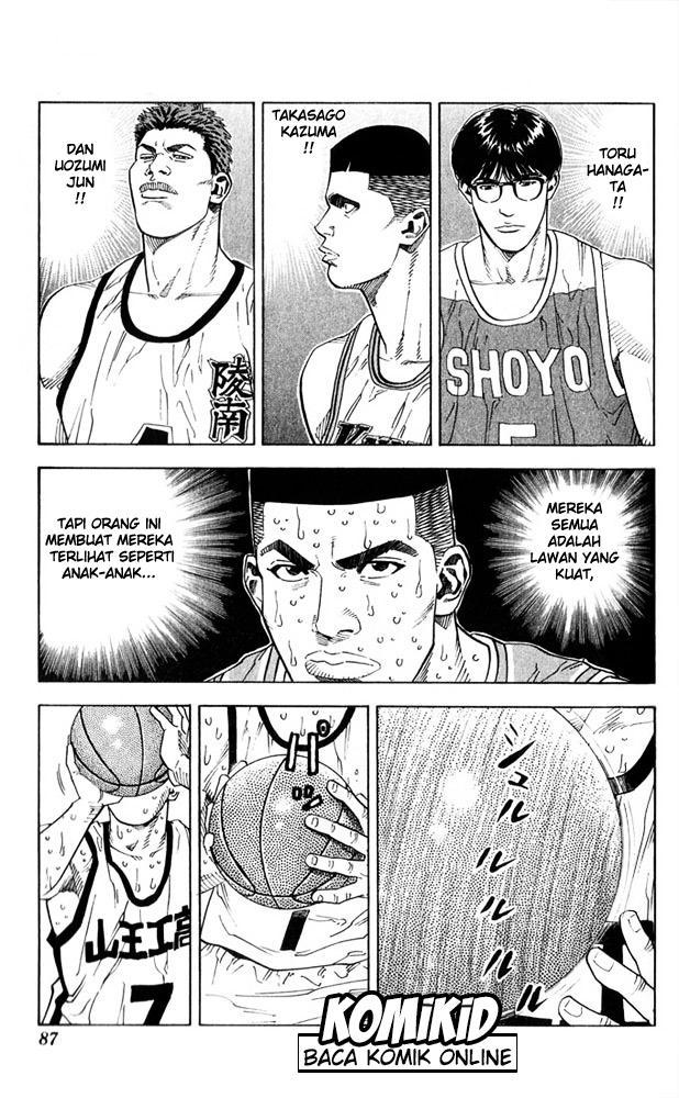 Read Slam Dunk ID Manga Online