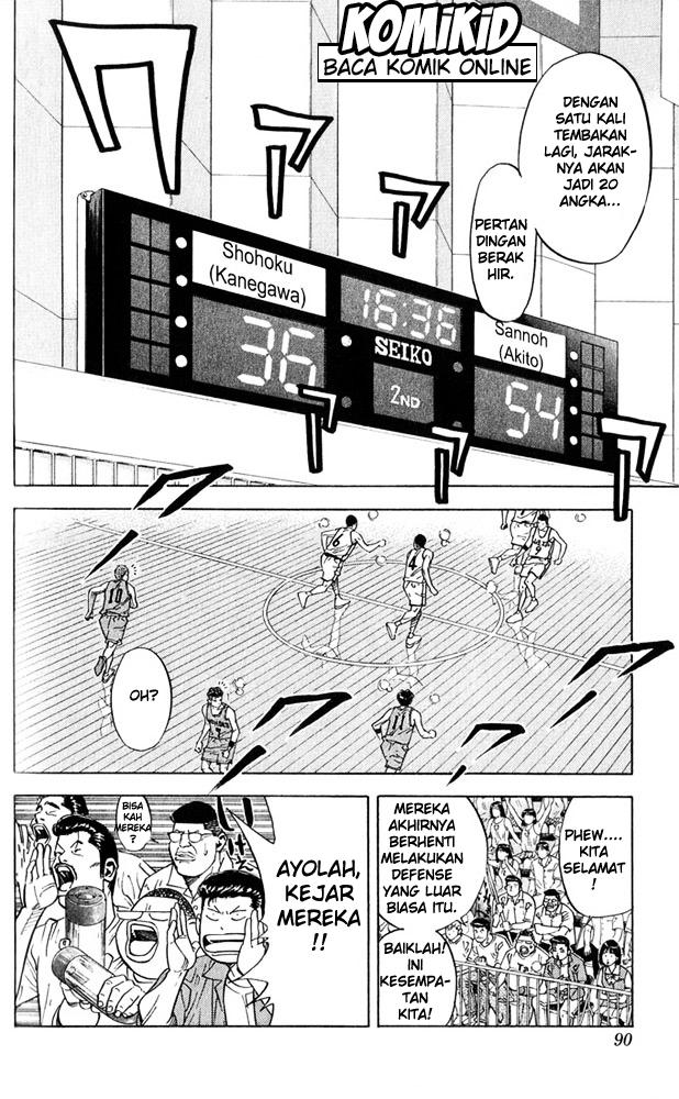 Read Slam Dunk ID Manga Online