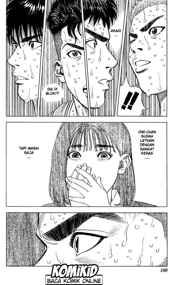 Read Slam Dunk ID Manga Online