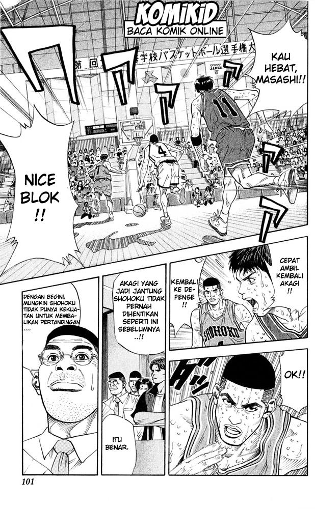 Read Slam Dunk ID Manga Online