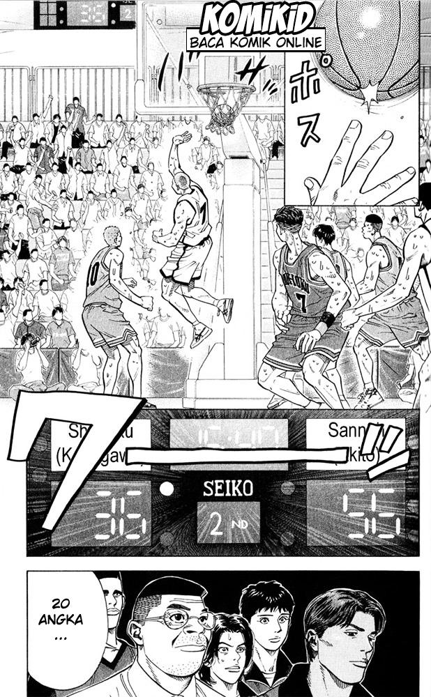 Read Slam Dunk ID Manga Online