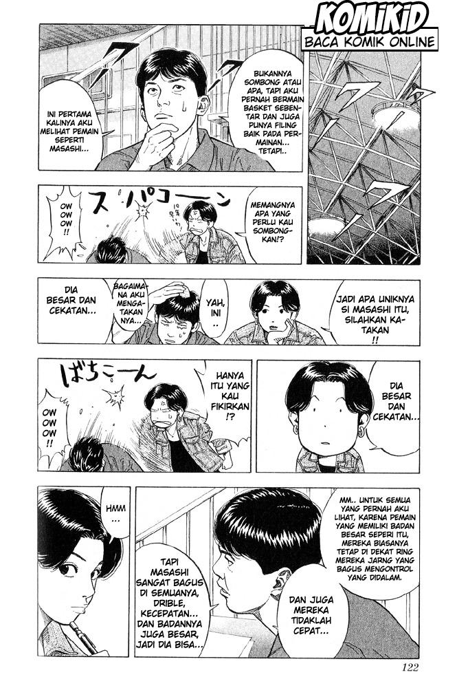 Read Slam Dunk ID Manga Online