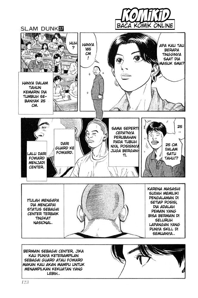 Read Slam Dunk ID Manga Online