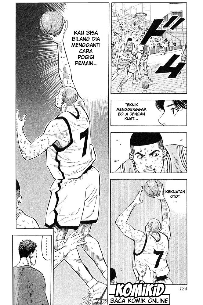 Read Slam Dunk ID Manga Online